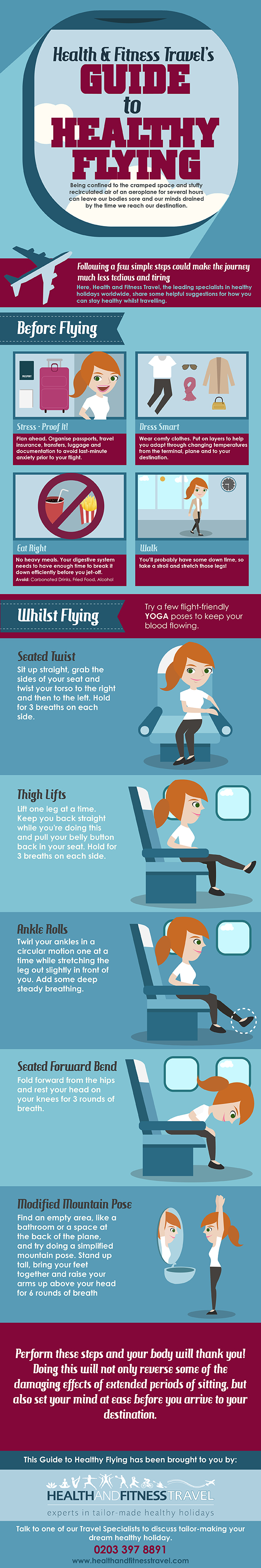 Healthy Flying Infographic